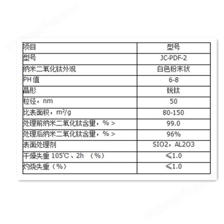 纯锐钛纳米JC-PDF-2