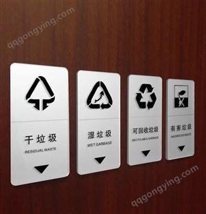 垃圾分类标识牌厨余垃圾分类标示牌干湿生活垃圾分类提示牌有害垃圾桶标识牌定制