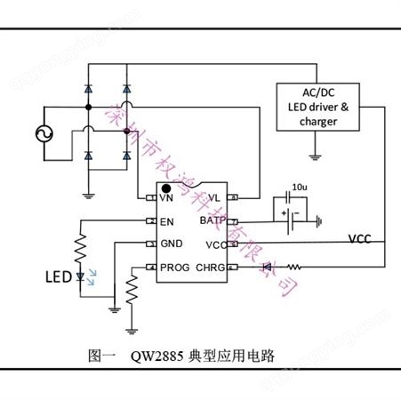 芯荃微 应急检测控制 芯片QW2885 采用高压隔离和检测技术